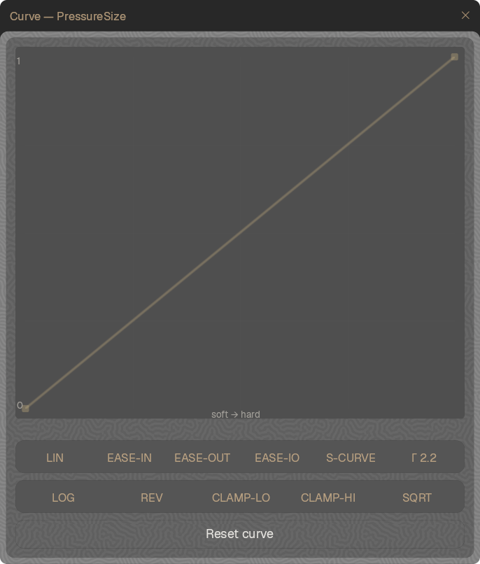 The curve editor, with linear, ease, S-curve, log and gamma presets